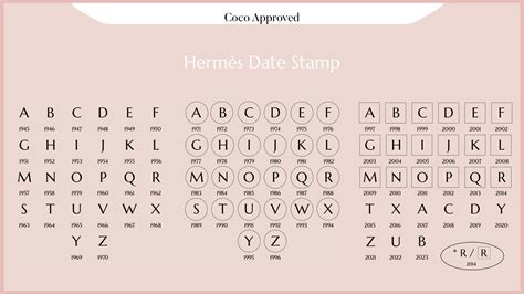 hermes stamp square a year